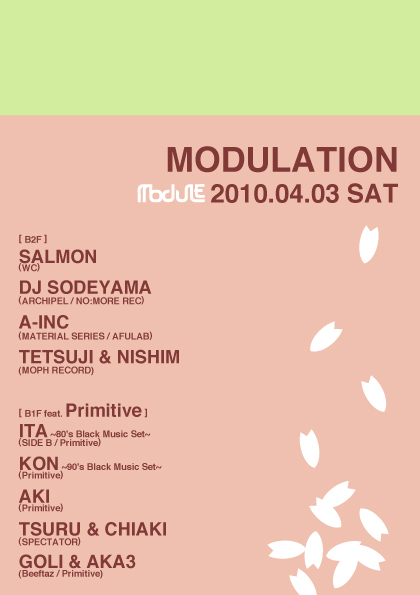 modulation